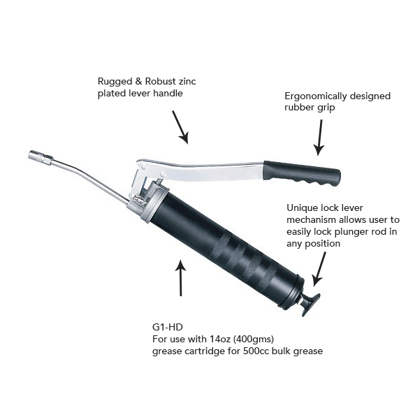 Lever Grease Gun Oil Safe